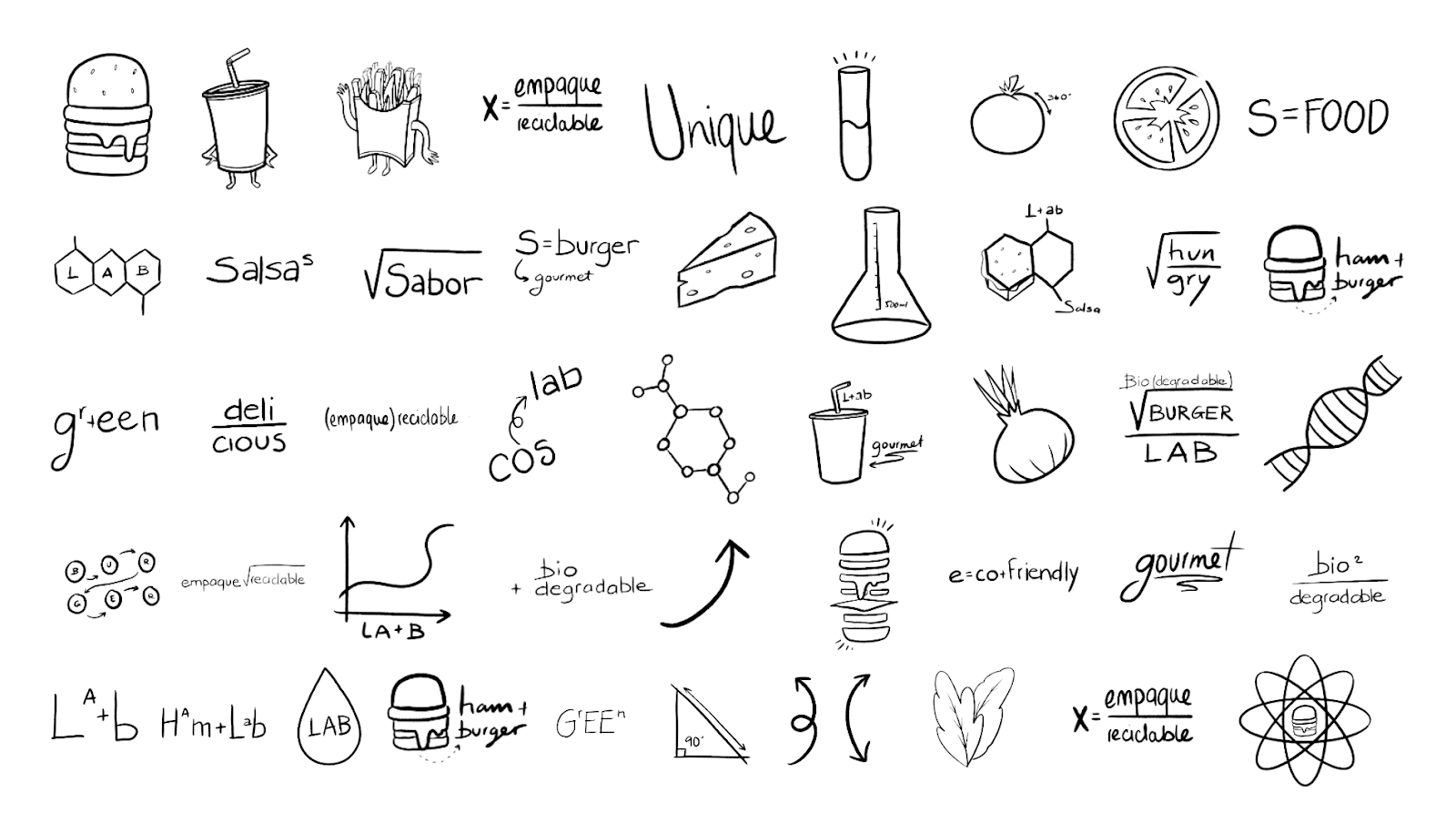 重慶產(chǎn)品創(chuàng)意包裝設(shè)計-餐飲品牌包裝設(shè)計(圖1) 重慶產(chǎn)品創(chuàng)意包裝設(shè)計-餐飲品牌包裝設(shè)計(圖1)