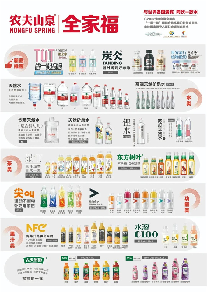 四喜：視覺錘（超級符號）要用到所有產(chǎn)品上嗎？(圖5)