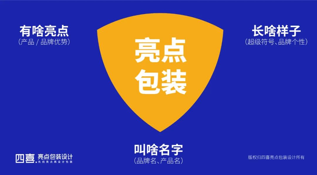 鯤鵬飼料品牌升級為鯤鵬安全飼料進(jìn)一步強(qiáng)化品牌優(yōu)勢(圖8) 鯤鵬飼料品牌升級為鯤鵬安全飼料進(jìn)一步強(qiáng)化品牌優(yōu)勢(圖8)