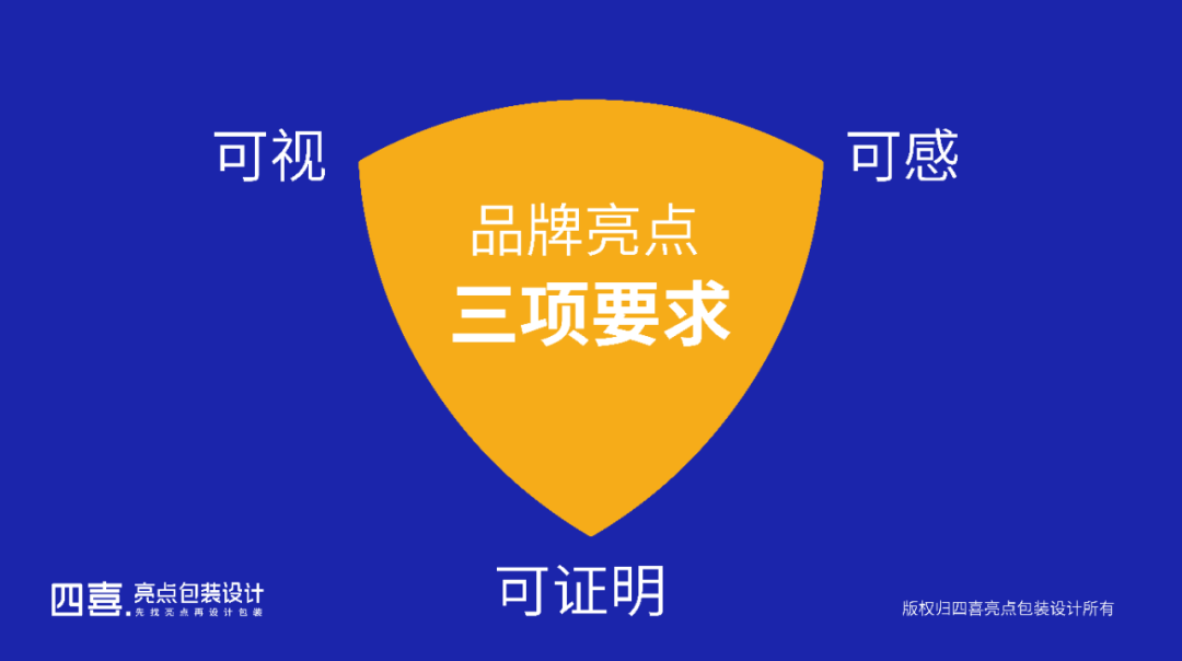 四喜：揭開品牌賣貨的核心秘密(圖7)