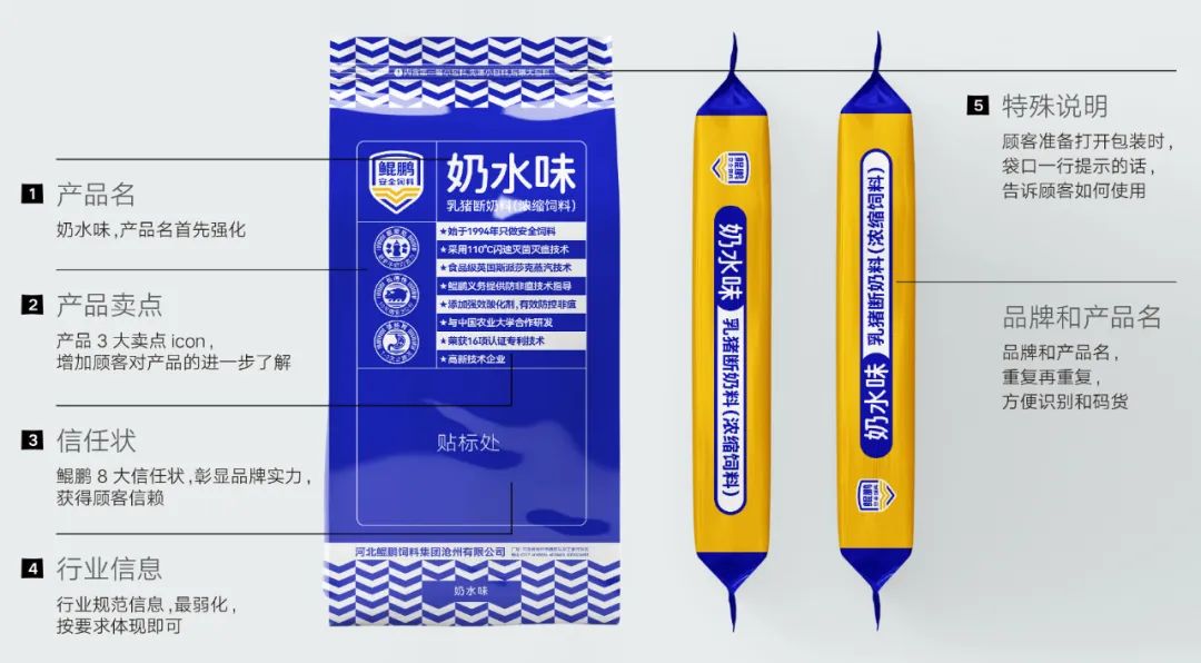鯤鵬安全飼料奶水味乳豬斷奶料包裝為什么這樣設(shè)計(jì)(圖4) 鯤鵬安全飼料奶水味乳豬斷奶料包裝為什么這樣設(shè)計(jì)(圖4)