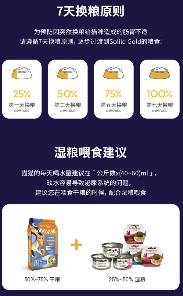 solid gold/素力高 Indigo moon系列 (圖3) solid gold/素力高 Indigo moon系列 (圖3)