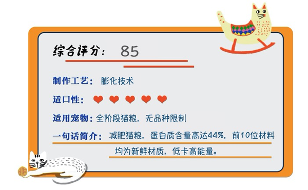 orijen 渴望 無谷低卡室內(nèi)成貓糧包裝設(shè)計(jì)欣賞 1.8kg(圖1) orijen 渴望 無谷低卡室內(nèi)成貓糧包裝設(shè)計(jì)欣賞 1.8kg(圖1)