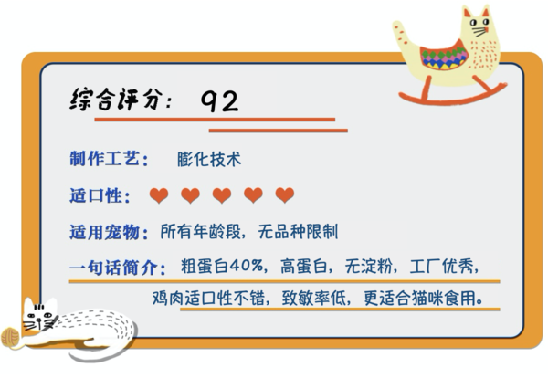 Orijen 渴望 雞肉全階段貓糧 5.4kg包裝設(shè)計(jì)【參考 報(bào)價(jià) 圖片 方案 怎么做】 (圖1)