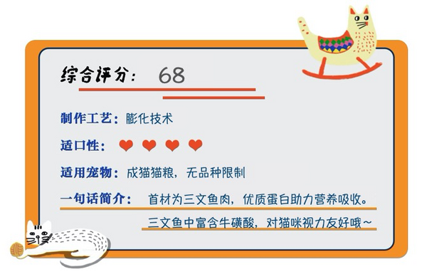 Myfoodie 麥富迪 藻趣兒系列 三文魚螺旋藻成貓貓糧 1.5kg包裝設(shè)計(jì)【參考 報(bào)價(jià) 圖片 方案 怎么做】 (圖1)