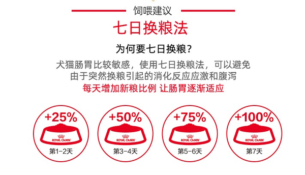 ROYAL CANIN 皇家 SIJ29柴犬幼犬狗糧包裝設(shè)計【參考 圖片 方案 怎么做】 (圖3)