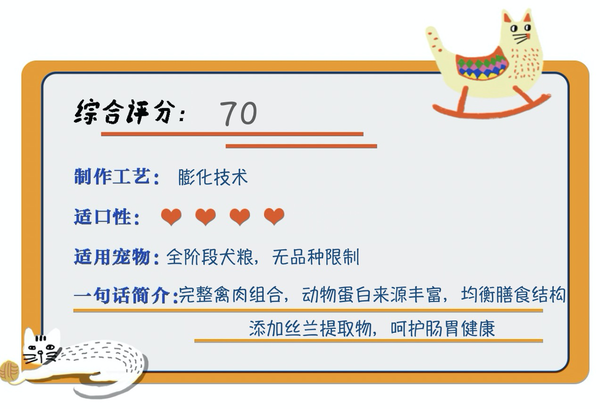 Pure&Natural 伯納天純 無谷生鮮系列 農(nóng)場派對全犬全階段狗糧包裝設(shè)計欣賞 (圖1) Pure&Natural 伯納天純 無谷生鮮系列 農(nóng)場派對全犬全階段狗糧包裝設(shè)計欣賞 (圖1)