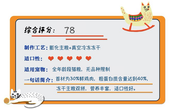 Alfie&Buddy 阿飛和巴弟 E76雞肉三文魚全階段貓糧 360g包裝設(shè)計(jì)欣賞 (圖1) Alfie&Buddy 阿飛和巴弟 E76雞肉三文魚全階段貓糧 360g包裝設(shè)計(jì)欣賞 (圖1)