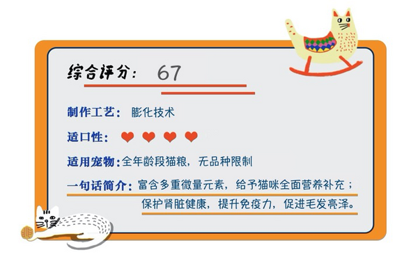 PRO PLAN 冠能 優(yōu)護營養(yǎng)系列 優(yōu)護成長幼貓貓糧 7kg包裝設(shè)計欣賞 (圖1) PRO PLAN 冠能 優(yōu)護營養(yǎng)系列 優(yōu)護成長幼貓貓糧 7kg包裝設(shè)計欣賞 (圖1)