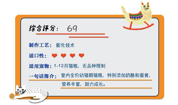 NOURSE 衛(wèi)仕 膳食平衡系列 魚(yú)肉味幼貓貓糧 1.8kg包裝設(shè)計(jì)欣賞 (圖1) NOURSE 衛(wèi)仕 膳食平衡系列 魚(yú)肉味幼貓貓糧 1.8kg包裝設(shè)計(jì)欣賞 (圖1)