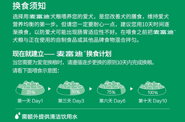 Myfoodie 麥富迪 螺旋藻全犬幼犬狗糧 2kg包裝設(shè)計欣賞 (圖4) Myfoodie 麥富迪 螺旋藻全犬幼犬狗糧 2kg包裝設(shè)計欣賞 (圖4)
