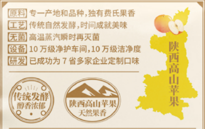 良心相傳兩代人，怎樣讓好產(chǎn)品賣得好？(圖4)