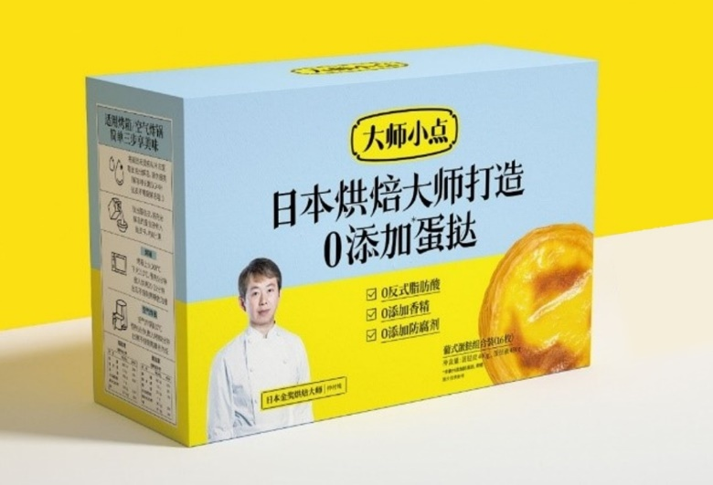 四喜：包裝上有十多個賣貨機關，你使用過幾個？(圖16)