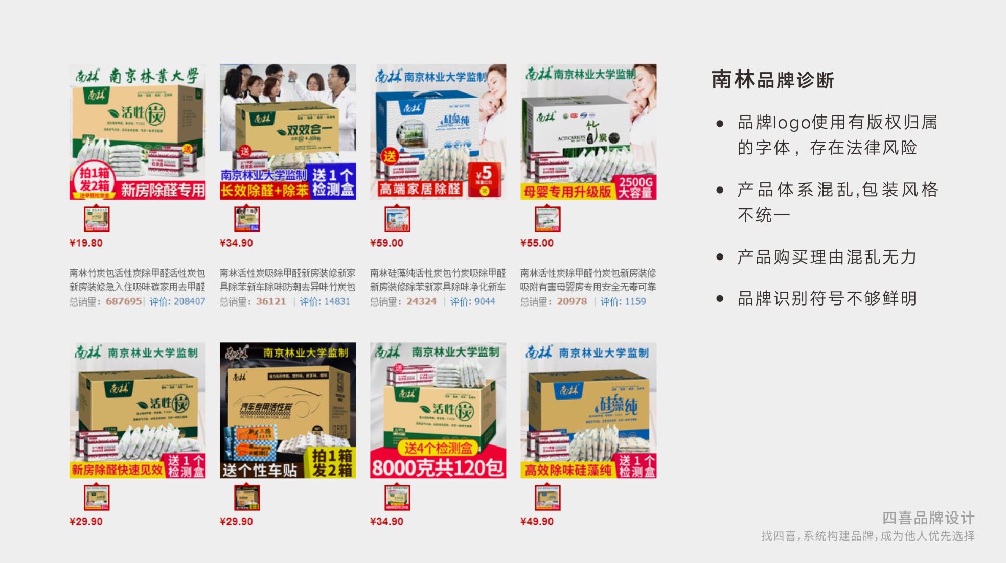 南林活性炭居家產(chǎn)品包裝設(shè)計(jì)升級(jí)(圖1) 南林活性炭居家產(chǎn)品包裝設(shè)計(jì)升級(jí)(圖1)