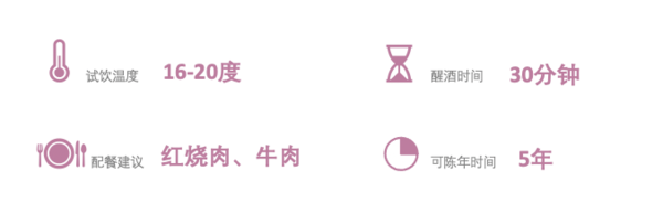 創(chuàng)意酒包裝設計彼奇尼經典基安帝紅葡萄酒產品包裝設計欣賞(圖4) 創(chuàng)意酒包裝設計彼奇尼經典基安帝紅葡萄酒產品包裝設計欣賞(圖4)