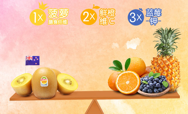 Zespri佳沛品牌logo與食品包裝設(shè)計(jì)欣賞(圖4)