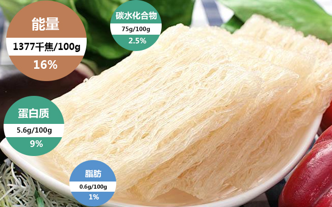 霸王花 霸王花食品包裝設(shè)計(jì)欣賞(圖2)